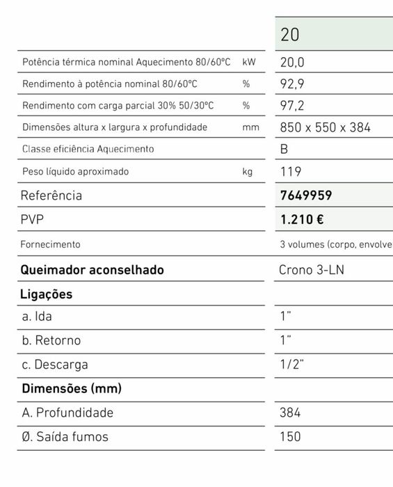 Caldera Baxi Lidia 20 Plus.