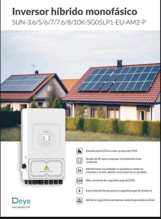 Kit paineis solares  com sistema anti apagao