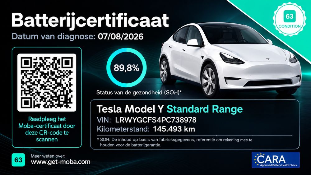 Tesla Model Y 2023 Standard Range