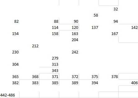 Cromos Futebol 25/26