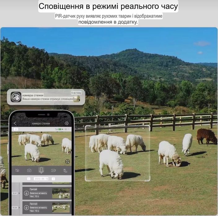 Фотоловушка Mini900Pro 4G 30 Мп 2K UCon с солнечной панелью