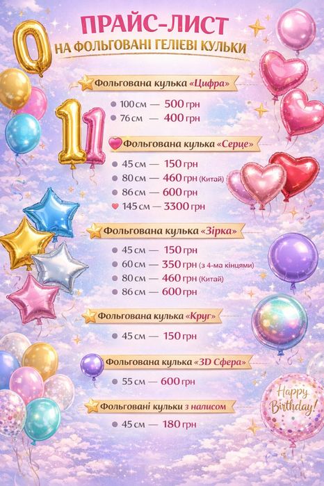 Гелевые шарики Харьков, Доставка 150 грн