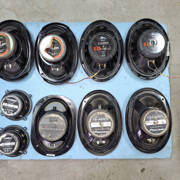 Овалы динамики колонки акустика на авто