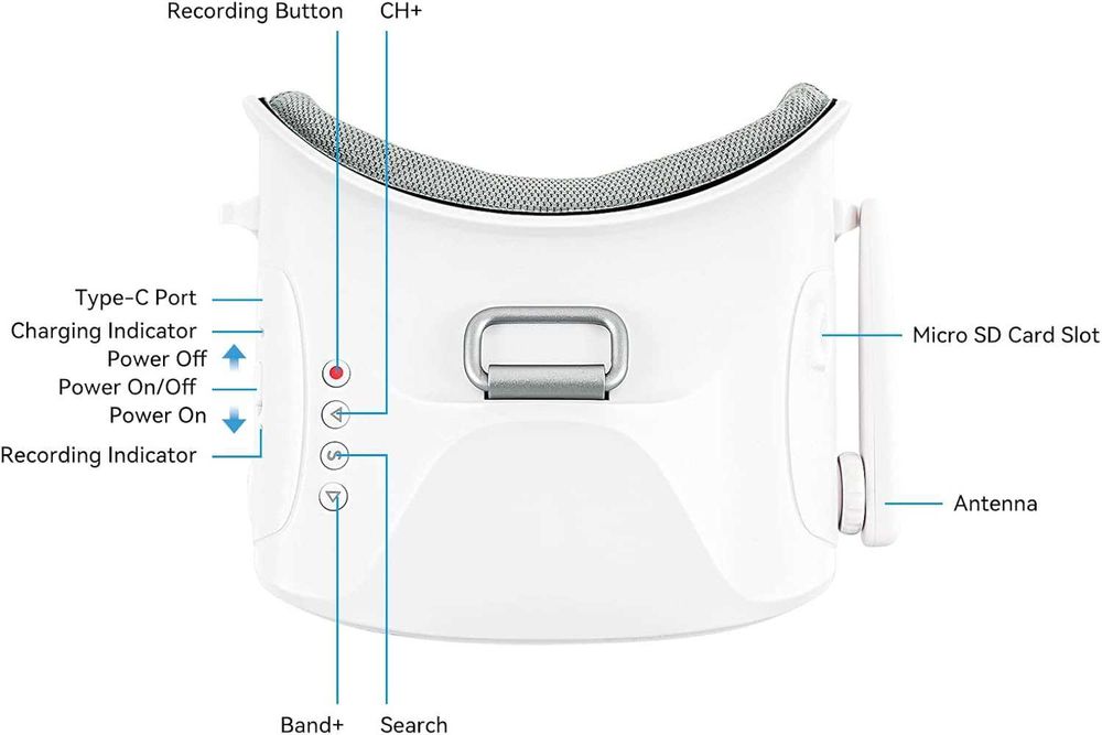 BETAFPV VR03 FPV окуляри з антеною 5.8G 3dBi та записом на SD карту