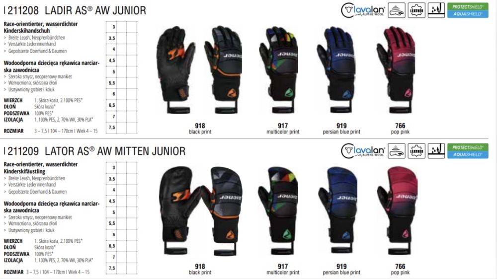 Rękawice narciarskie dziecięce ZIENER Ladir As Aw czarne 211208