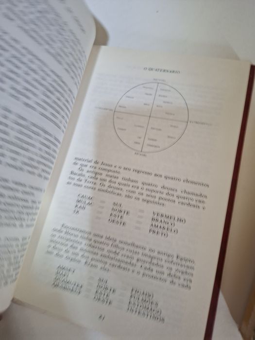 A Parapsicologia