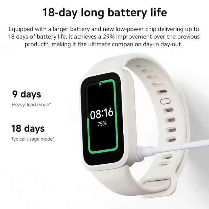 Фітнес годинник Mi Smart Band 9 Active 1.47" до 18 днів смарт Xiaomi
