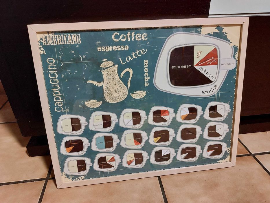 Quadro decorativo (café)