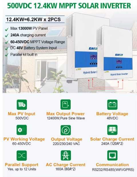 Falownik off grid EASUN 12,4KW