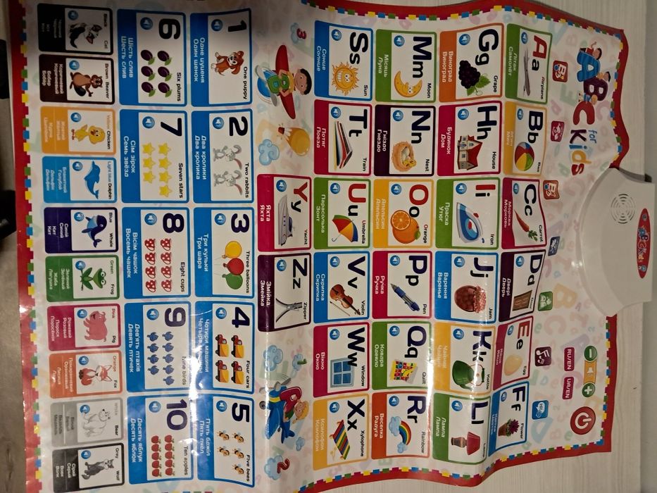 абетка українська та аглійська