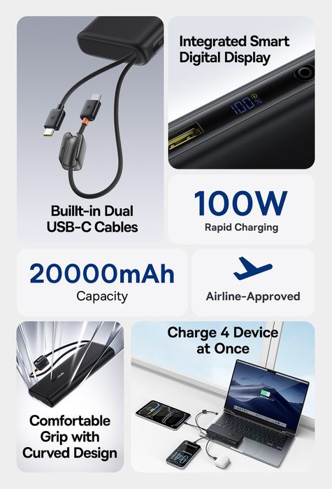 Повербанк 100W BASEUS 20000mAh EnerFill FC41 з 2 кабелями Power Bank