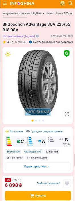 Пара 225/55r18 BFGOODRICH | 2023 | Romania | Преміум літніх шини | 2шт