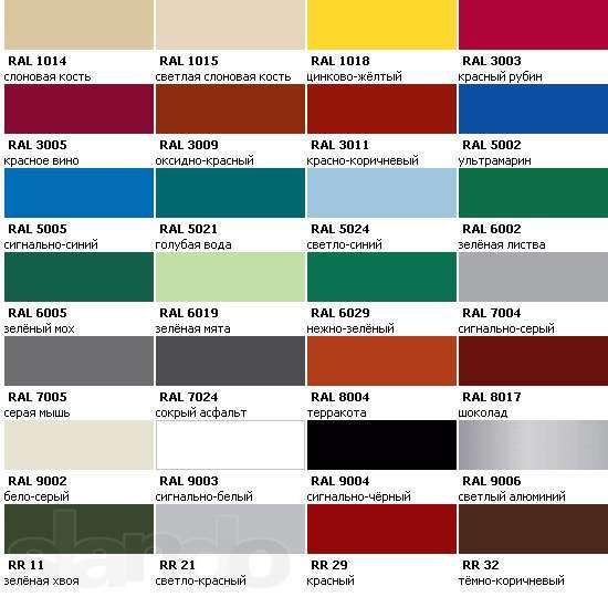 Металлочерепица Модерн . Монтаж кровли ПОРТФОЛИО