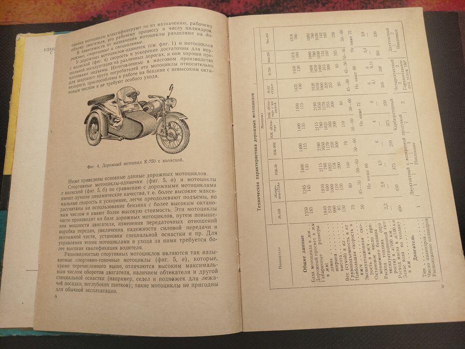 Устройство и обслуживание мотоциклов. М.Г. Гинцбург, 1963 г.