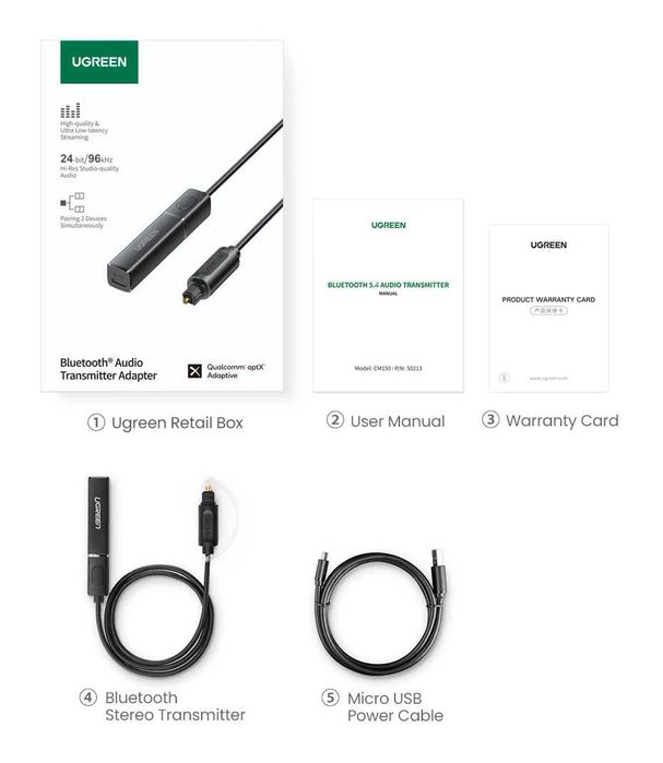 Bluetooth Адаптер 5.4 Передатчик Toslink SPDIF aptX HiFi Ugreen Блютуз