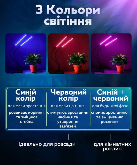 Фито лампа на 2 и 4 ветки Фитолампа Фито освещение