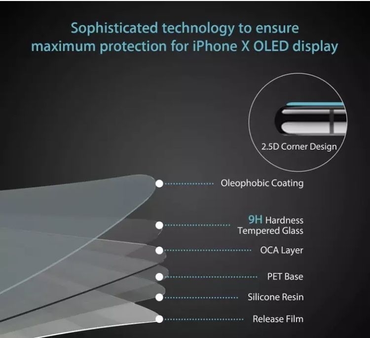 Proteção para iPhone 11