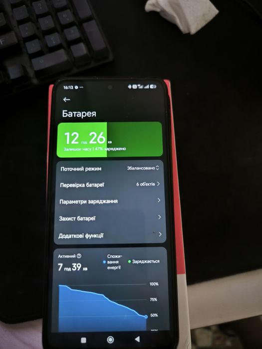 Xiaomi Redmi 13 8/256 Гарний стан!Смарфтон