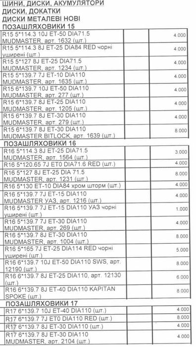 Продам диски OFF ROAD R16 6*139.7 8J ET 0-50