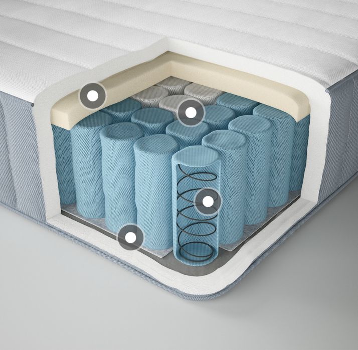 Colchao VALEVÅG 140x200