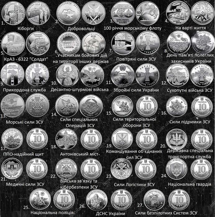 Набір Обігових коллекційних монет ЗСУ 10 грн ( 13шт ) СБС ДСНС NEW