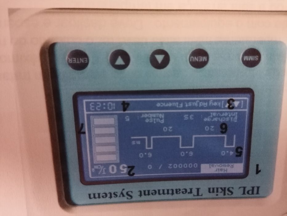 Aparelho IPL para eliminação de pelos e fotorejuvenescimento