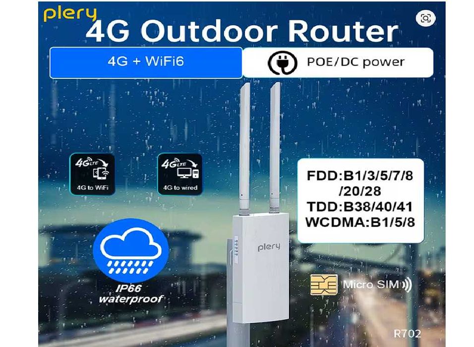 НОВИНКА Потужний вуличний 3G/4G Wi-Fi6 роутер Plery SIM POE LAN Type-C