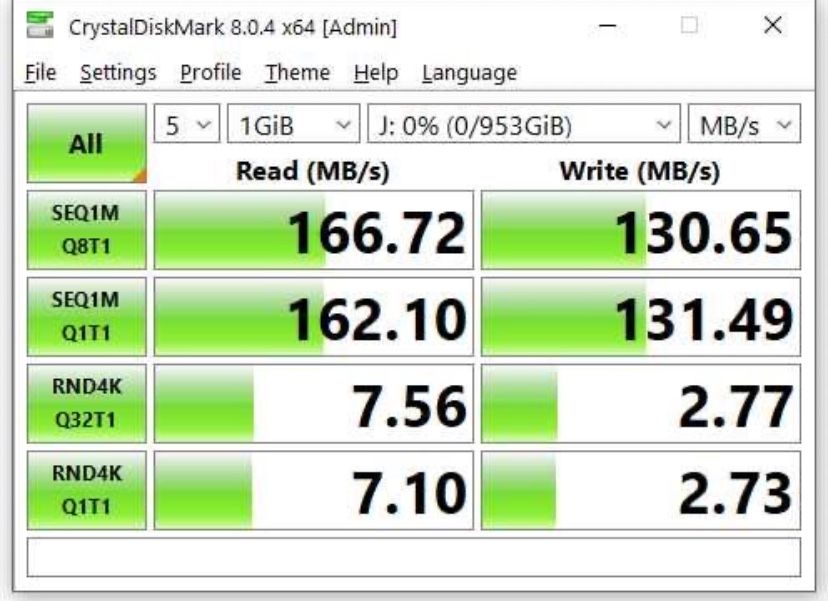 ‼️ТУТ ВЫГОДНО‼️1Tб 512 256 128‼️10 Класс Карта памяти Микро СД Флешка