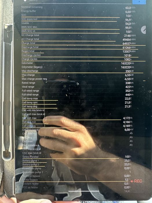 Високовольтна батарея 75квт Tesla Model S/X