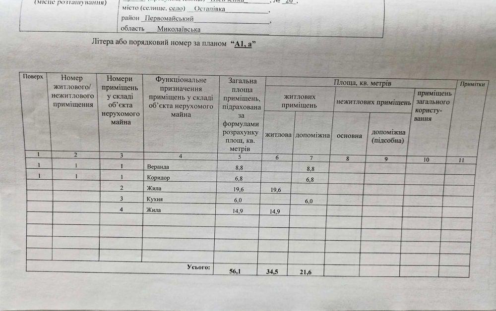 Продаю будинок в селі Остапівка