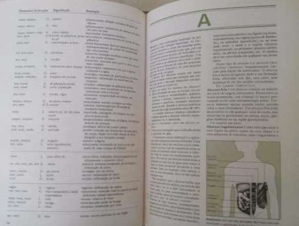 Mundo da Medicina Enciclopédia Familiar 4 vol.