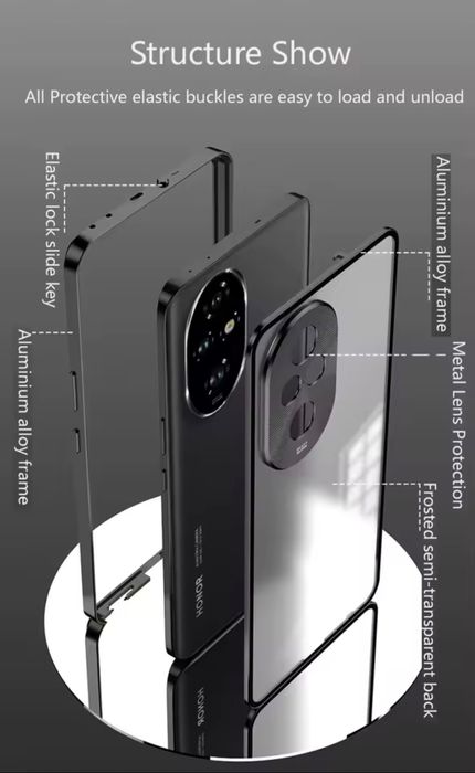 Etui  doHonor 200 pro