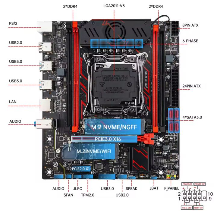Ігровий комплект X99 Xeon E5 2667v4 Soyo BSF (BR) 2х8gb 2133-2400Mhz ПК Збірка
