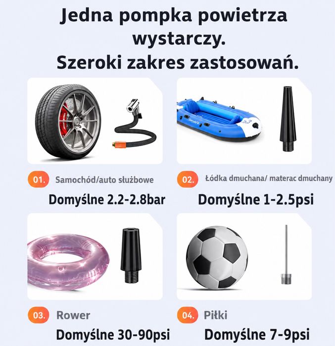 Mini pompka elektryczna USB-C do auta, roweru, piłek i pontonów
