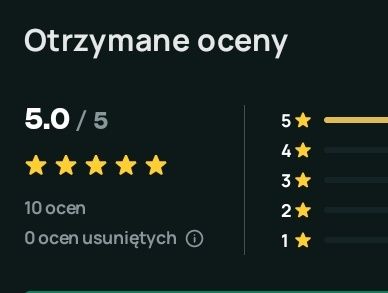 Paski Damskie  20mm. Szyk i kobiecość w jednym.
