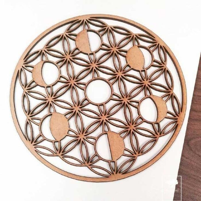 Chakra Mandalas64286239782785123