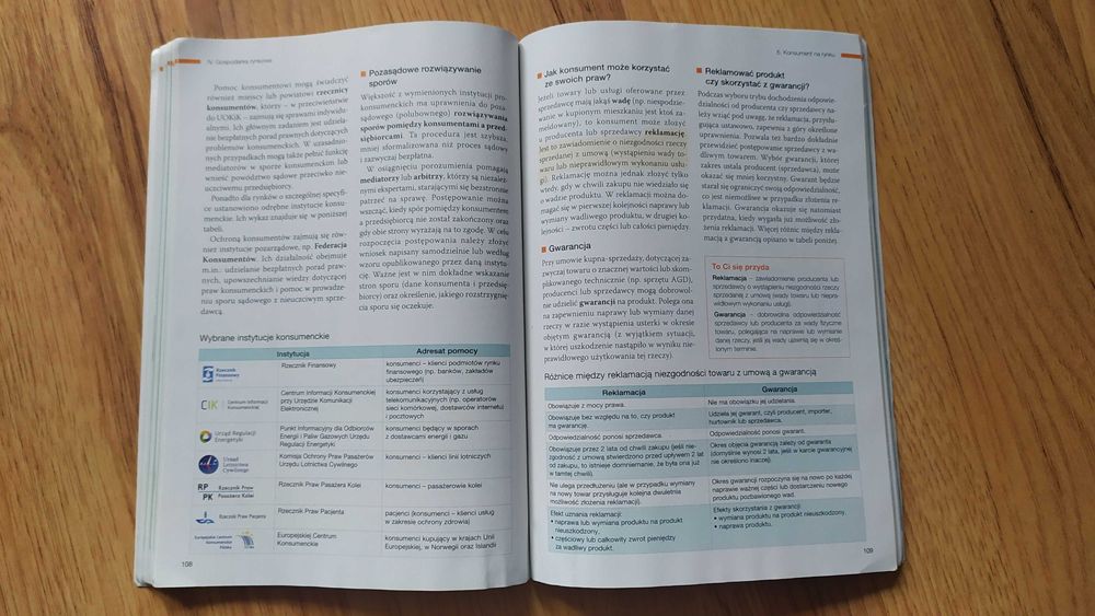 Krok w biznes i zarządzanie 1 zakres podstawowy Nowa Era