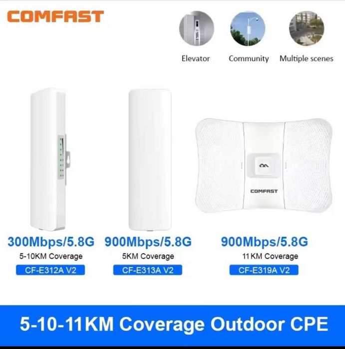 Comfast Wi-Fi 5G:  300M 14db, 900M 14db, 900M 26db.