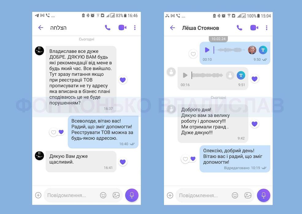 Бізнес-план ВЕТЕРАНСЬКИЙ ГРАНТ для УБД під ключ. 693 виграних гранти!
