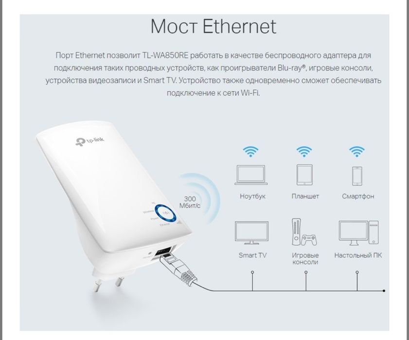 Wi-Fi повторитель TP-Link TL-WA850RE