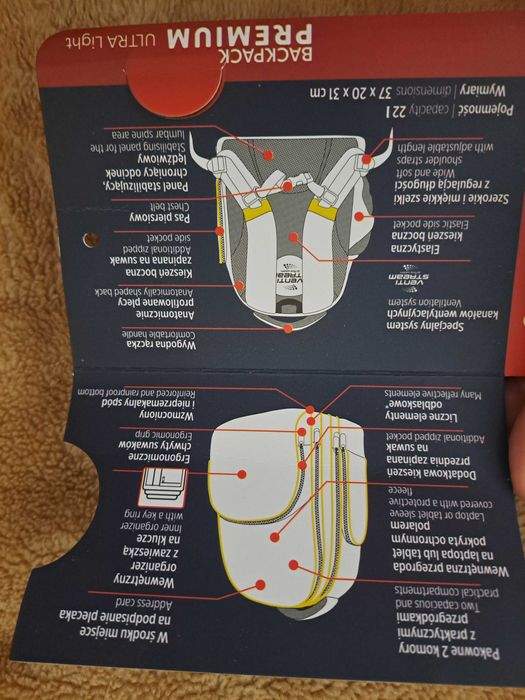 Nowa cena Plecak szkolny dinozaury klasa 1-3
