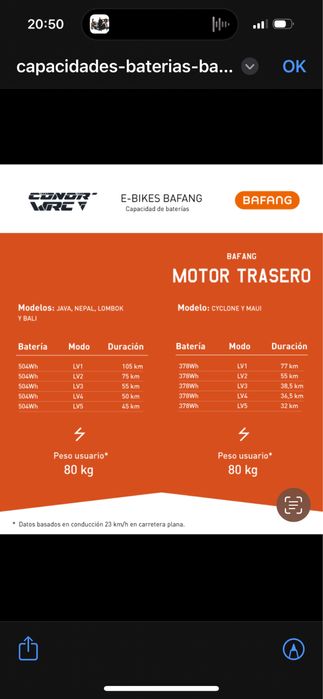Bicicleta elétrica CONOR JAVA E-MTB 29"