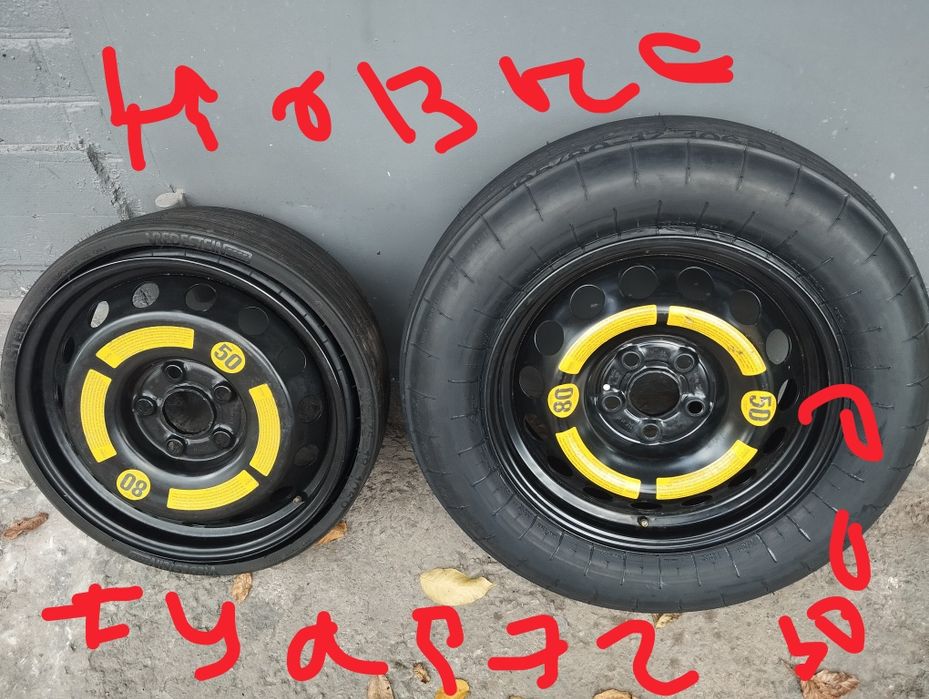 Другие товары на прокат