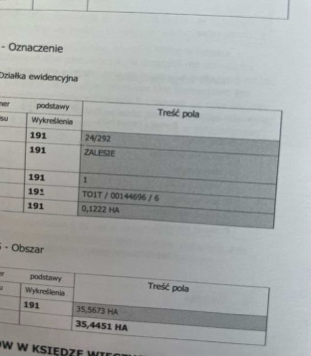 Działka budowlana w Zalesiu dad jeziorem