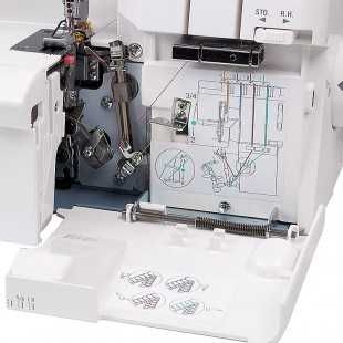 Оверлок Janome Mylock 784D