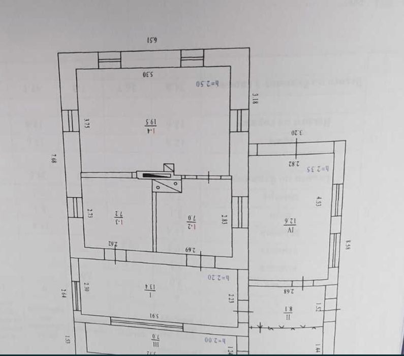 Продам участок дом 5 школа