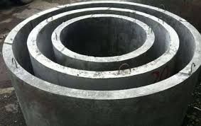 БЕТОН БЕТОНОНАСОС. КОЛЬЦА/Кільця. Газоблок Шлакоблок. Цемент ФБС Плити