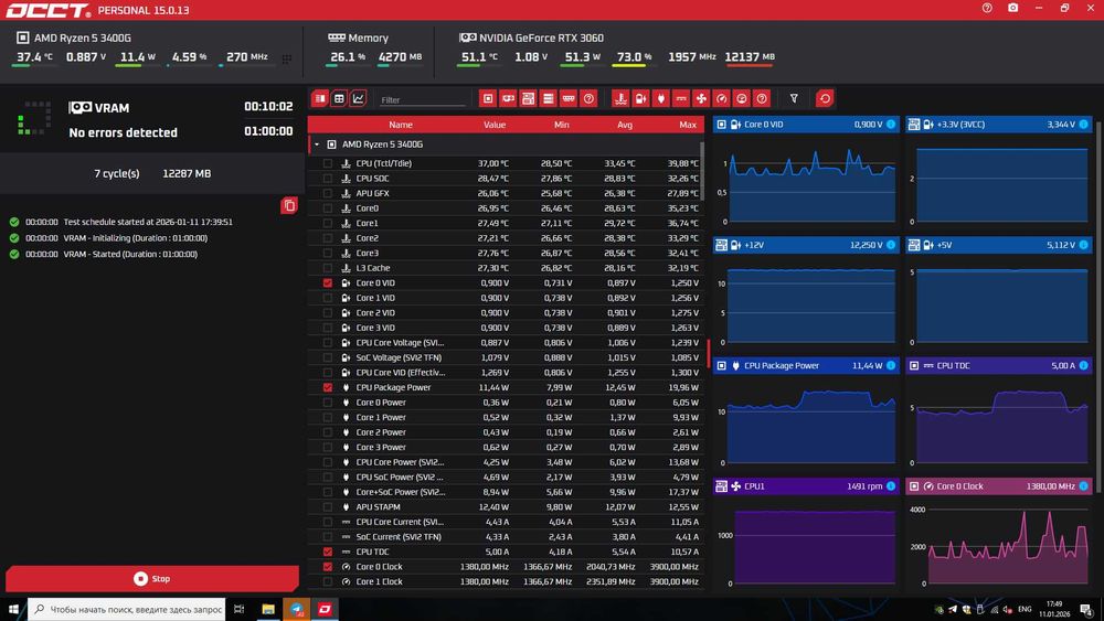 Gigabyte RTX 3060 OC Windforce 12GB | МАГАЗИН | Гарантія 90 днів