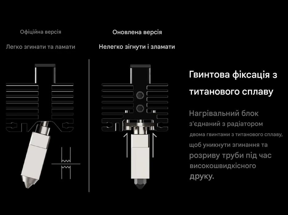 Хотенд TZ 2.0 Hotend для Bambu Lab X1 / P1S зі знімною насадкою