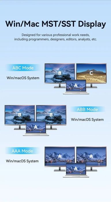 Vention 11-in-1 USB-C Docking Station – універсальна багатофункціональ